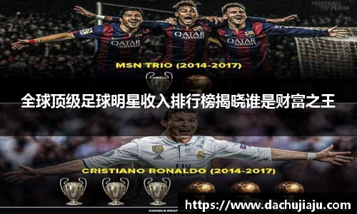 全球顶级足球明星收入排行榜揭晓谁是财富之王